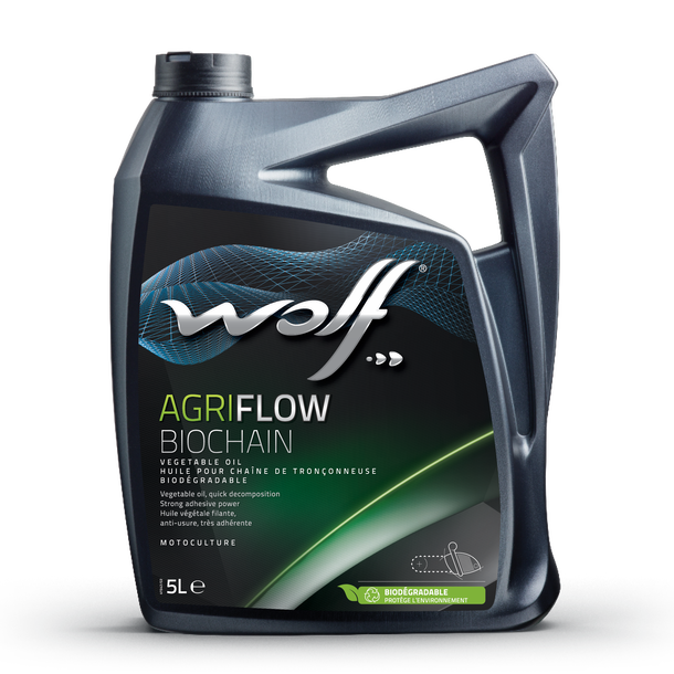 wolf-agriflow-biochain